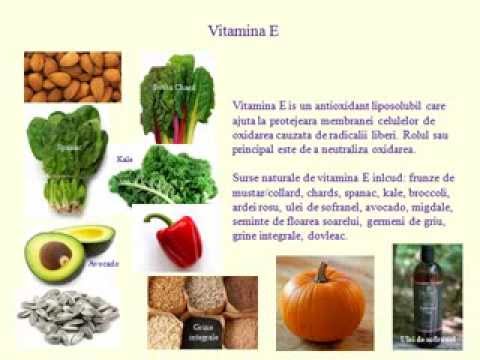 vitamine necesare viziunii structura viziunii