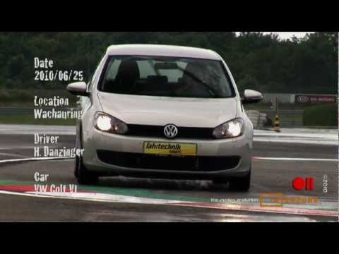 AQUAPLANING | Fahrtechnik Training