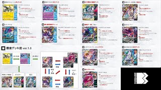 【ポケカ】環境デッキ考察！CL福岡 シティリーグS4に向けて11デッキを紹介＆解説！