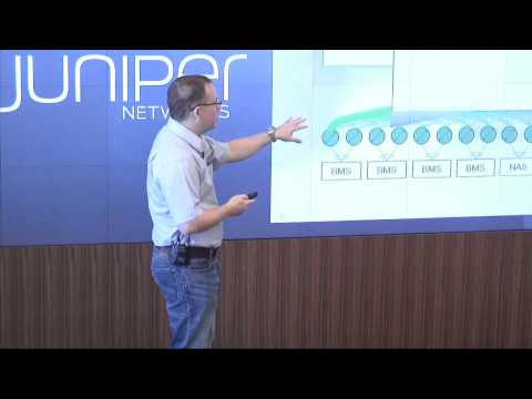 Juniper Networks EVPN - VXLAN Architecture