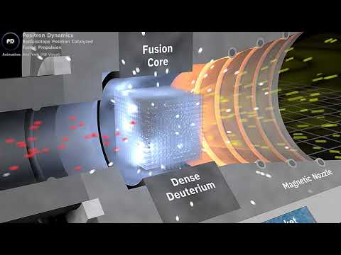 Positron Dynamics: Positron Catalyzed Fusion Propulsion