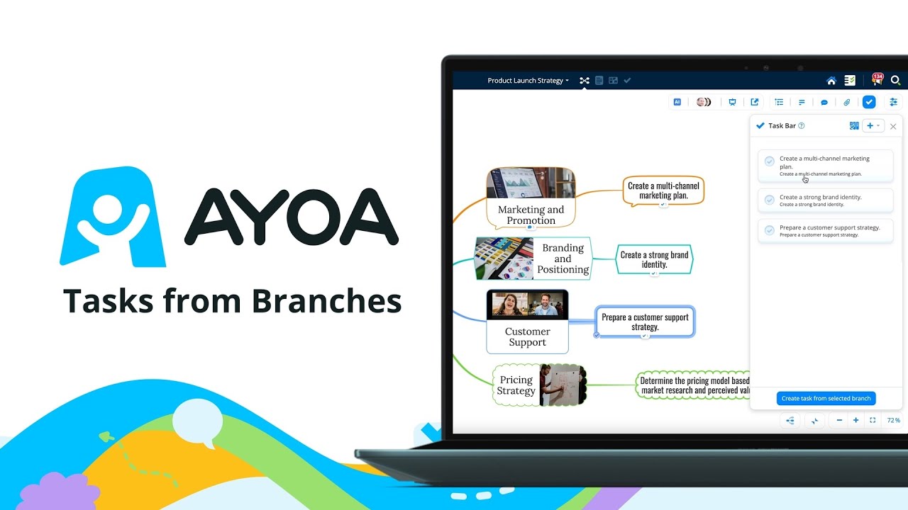 Ayoa Create Tasks from Mind Map Branches!