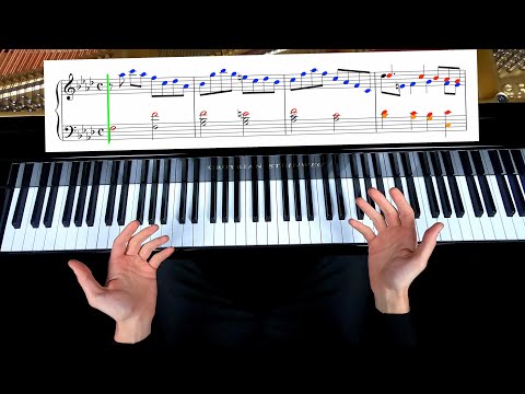 Scarlatti – Sonata in F Minor K.466 | Complete Piano Tutorial