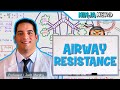 Respiratory Airway Resistance