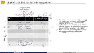 FRM P2 Chapter 2 - Non parametric approaches