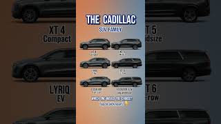 Cadillac SUV Family | XT4, XT5, Lyriq, XT6, Escalade &amp; Escalade ESV 🚙🇺🇸