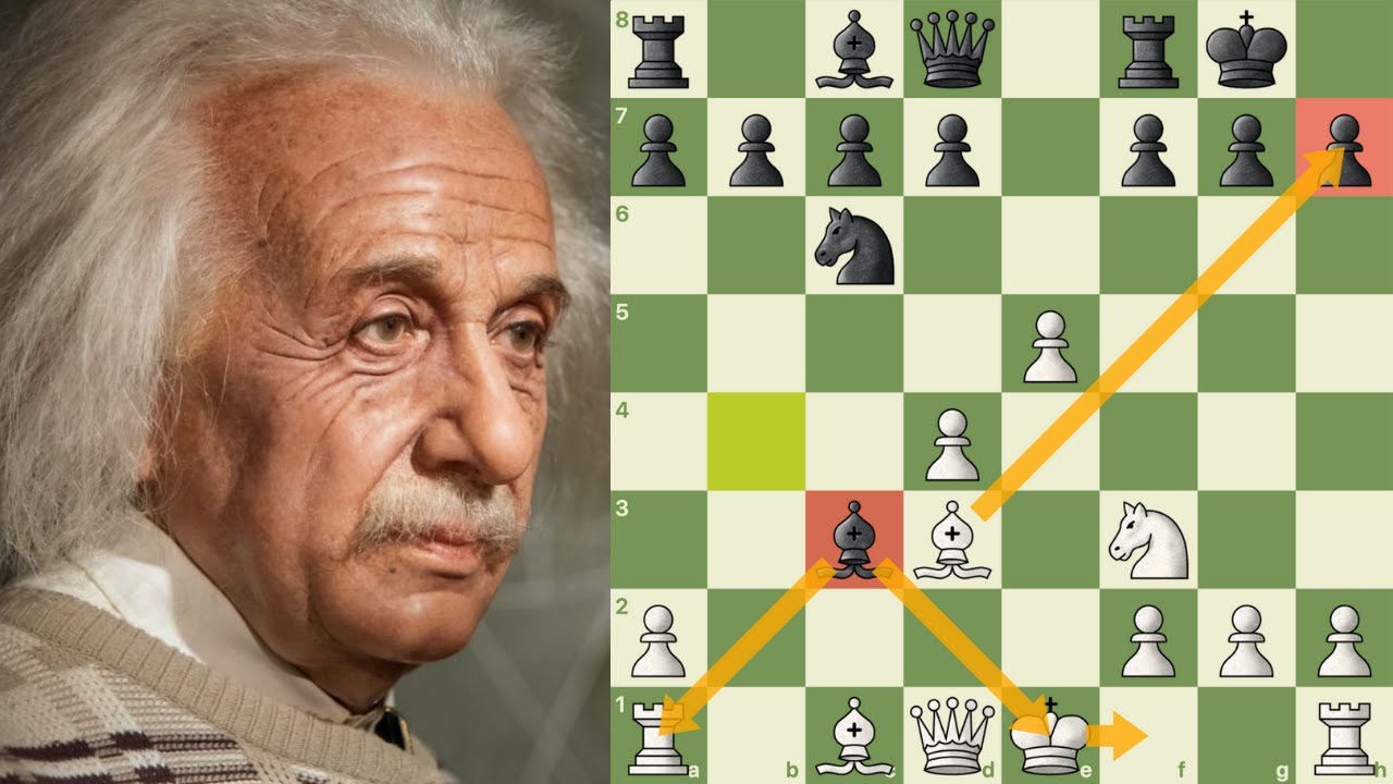 Computadores de xadrez não entendem a partida IMORTAL de ALBERT EINSTEIN