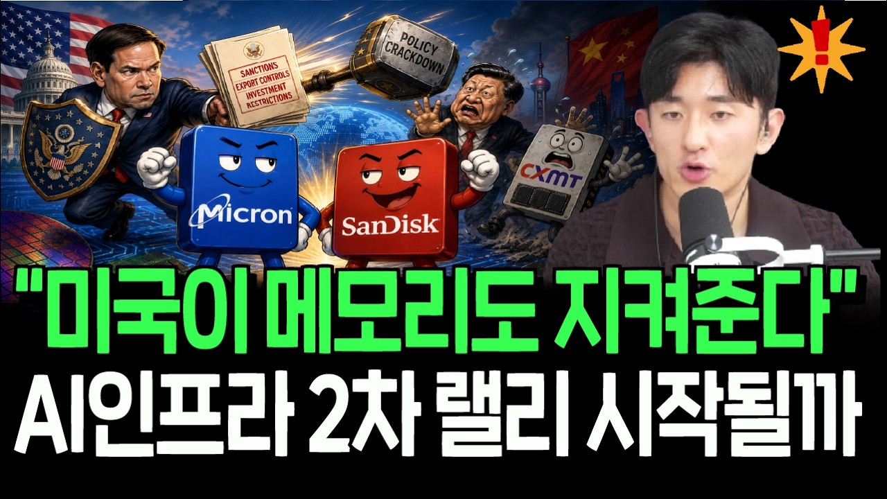 미국의 중국 메모리 때리기 본격 시작? AI랠리 다시 시작될까