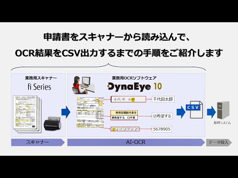 DynaEye 10 特別定額給付金申請書OCR ご紹介
