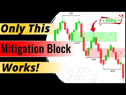 Mitigation Blocks for Beginners | Smart Money Trading Explained #mitigationblock #forex