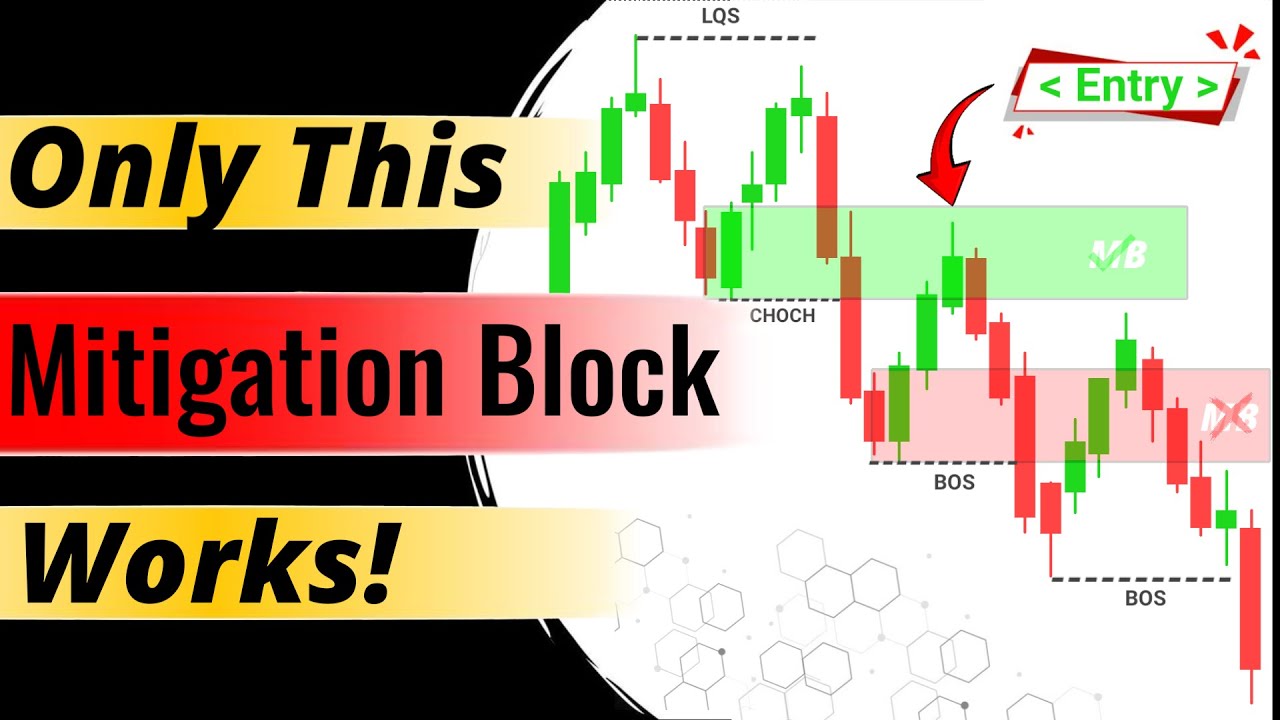 Mitigation Blocks for Beginners | Smart Money Trading Explained #mitigationblock #forex