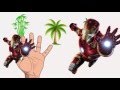 Captain America Finger Family Song Iron Man Spider Man Captain America Man Daddy Finger For Kids