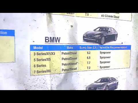 download lagu mp3 mp4 Car Engine Oil Capacity Chart, download lagu Car Engine Oil Capacity Chart gratis, unduh video klip Car Engine Oil Capacity Chart