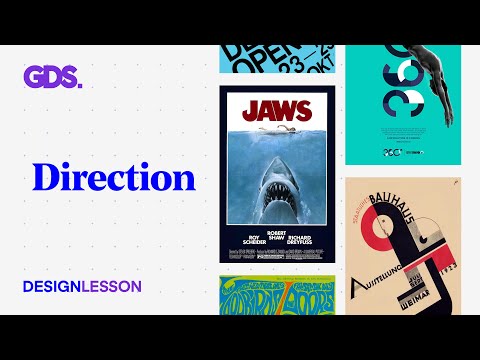 Anatomy of Poster Design Design Lesson