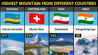 Highest Mountain From Different Countries | Highest Mountain In The World