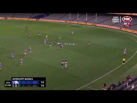 Last 2 mins: Western Bulldogs vs Port Adelaide Round 23 2021
