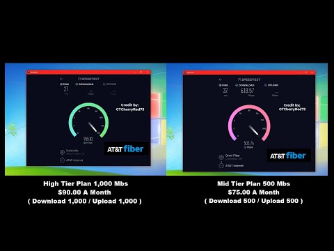 AT&T Fiber 1,000 vs AT&T Fiber 500 Speed Test Comparison  [ Full HD 60Hz 1080p 4k ]