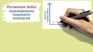 Рисованное видео. Шаблон визитки дудл мейкера