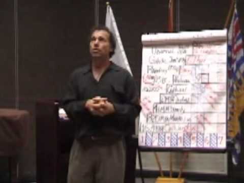 Mayan Calendar Unveiled - Ian Xel Lungold - Part 3