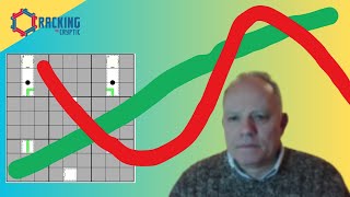 When the Crimson Cuts through the Green ...