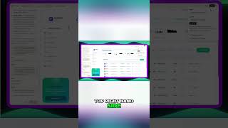 Share Your Dashboard: Team Collaboration Made Easy!