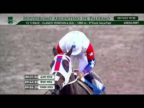 Girona Fever - Clásico Venezuela G2 2023