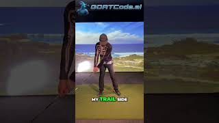 Unlock Core Power for Huge Drives in Golf