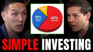 The BEST Portfolio for 99% of People | Humphrey Yang