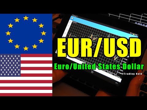 EUR/USD 17/12/2021 Daily Signals Forecast Outlook Potential Trade Gold