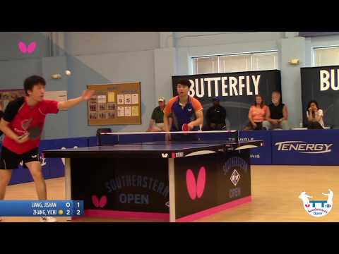 2017 Southeastern Open - Division A Finals