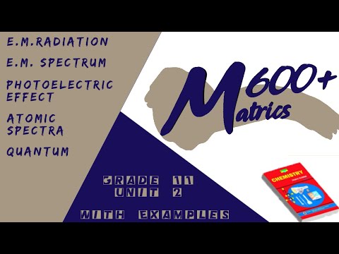 Electromagnetic Radiation and Atomic Spectra - Part...
