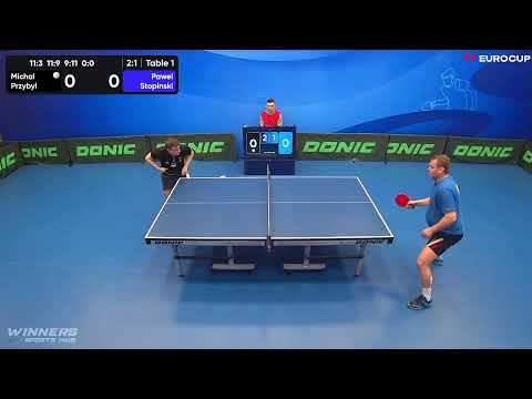 19:20 Michal Przybyl 3:1 Pawel Stopinski 24.03.2023 | TT Euro.Cup Star.