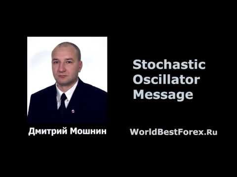 Video Stochastic Oscillator Message