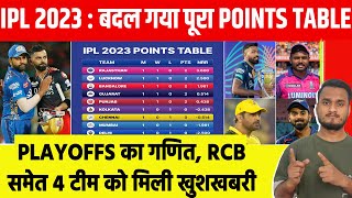 IPL 2023 Points Table : कौन किस स्थान पर कितने अंकों के साथ, प्लेऑफ का गणित ! RCB समेत 4 को खुशखबरी