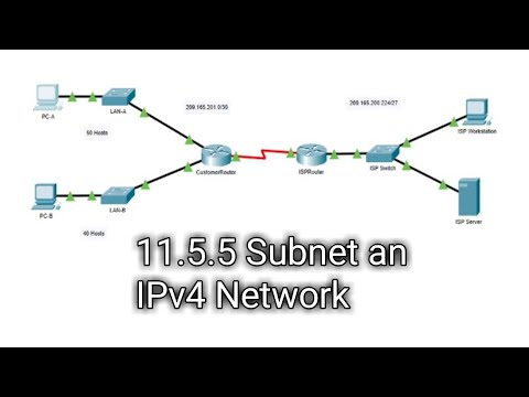 11.5.5 Subnet an IPv4 Network - Cisco Packet Tracer