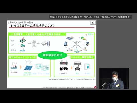 教養学科 講演３ 地域・お客さまとともに実現するカーボンニュートラル～電化とエネルギーの地産地消～