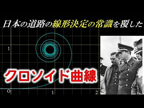クロソイドについて詳しく解説