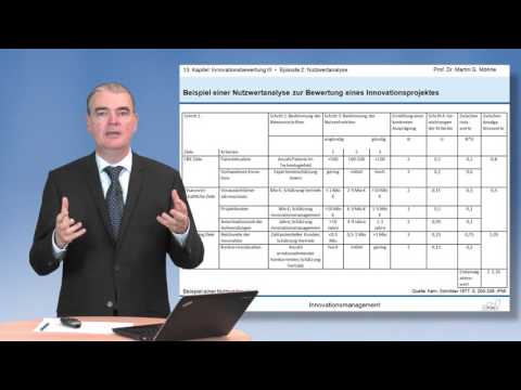 Episode 2: Nutzwertanalyse [Kapitel 13: Innovationsbewertung III]