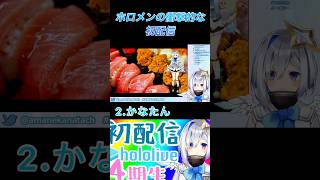 好きな初配信あったら教えてねー #儒鳥風亭らでん #天音かなた #戌神ころね #ホロライブ