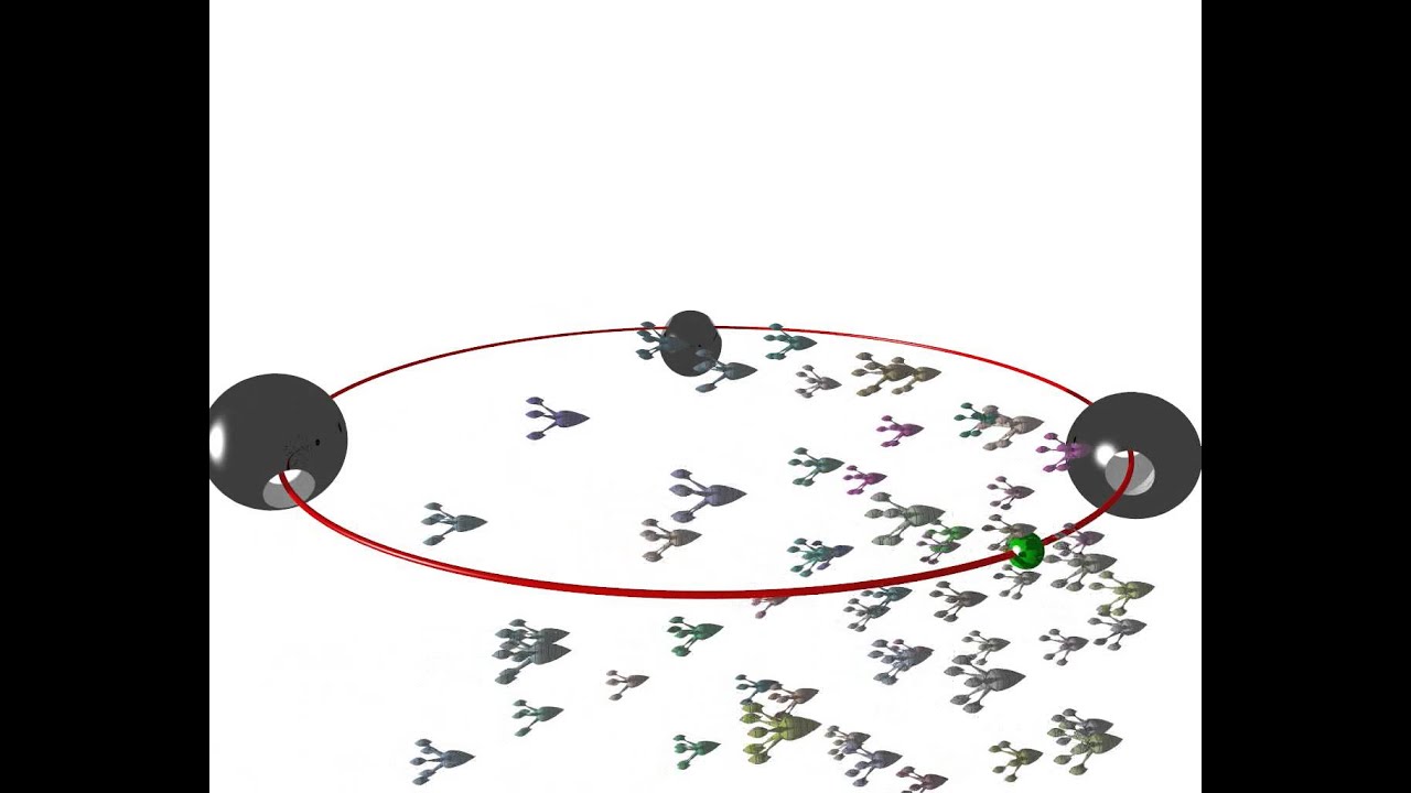 Final optimization, povray flocking mechanism