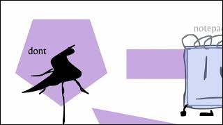 Cover art for object fool