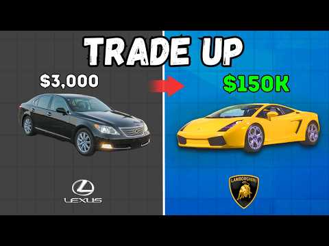 Trading Up from $3,000 to $150,000 (EP.29)