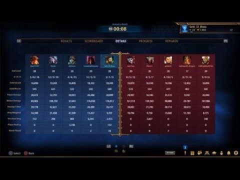 Yu Huang Conquest gameplay