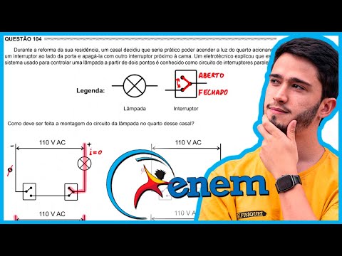 ENEM 2017 Libras - Durante a reforma de sua residência, um casal decidiu que seria prático poder ace
