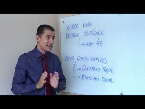 INÍCIO DA PESSOA JURÍDICA