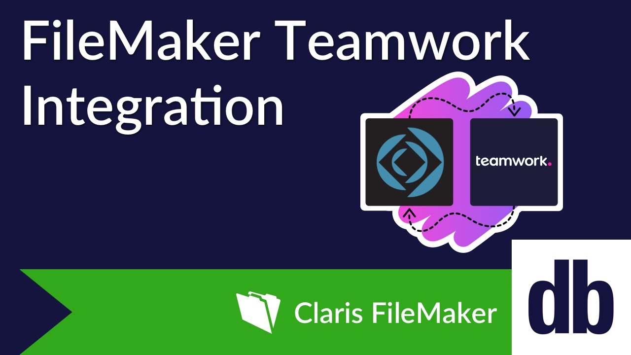 FileMaker Teamwork Integration
