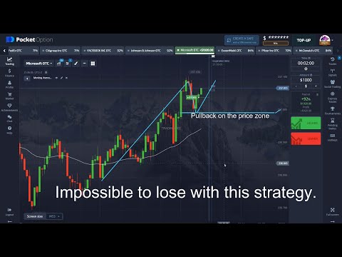 Best Binary Options Trading Strategy 2023 | 99% Win