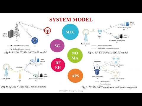 GYSS 2024 TruongVanTruong