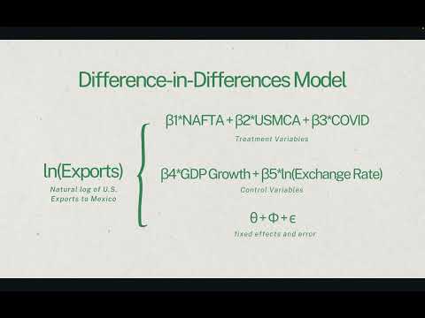 <p>The Impact of NAFTA and USMCA on U.S. Export Performance to Mexico:&nbsp;</p><p>A Bilateral Difference-in-Differences (DiD) Analysis with COVID Adjustment</p><p><br></p><p><br></p>
