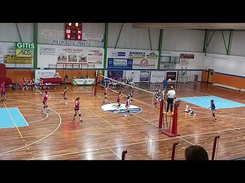 1Div y Capriolese vs CUS